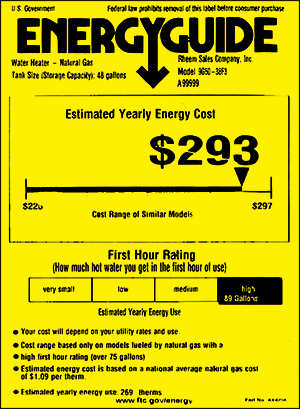 New Energy Guide Label